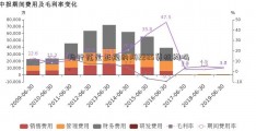 畅行花是正规的网2285贷机构吗-