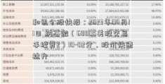 和讯个股快报：2023年04月11日 纳芯微（68805美股交易手续费2）10-02分，股价快速拉升