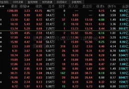 巨力股票代码(603377东方时尚股票)