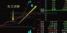 骆驼股份股票「远程医疗科技股票骆驼股份股票代码」