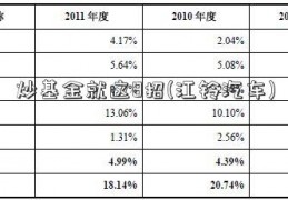 炒基金就这8招(江铃汽车)