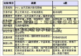 精选层一周盘点：新增7家备战企151001业 吉林碳谷下周上会