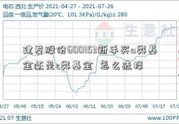 建发股份600153新手买a类基金还是c类基金  怎么选择