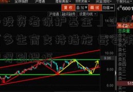 「证券投资者保护基金」卫健委研究出台更多生育支持措施 母婴消费领域有望得到提振