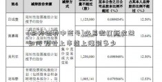 [东方证券中签号]必易微打新收益如何 预计上市能上涨到多少  