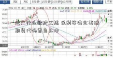 地产行业掀地王热 保利等央企美股期货代码首当其冲