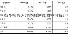 新手股票入门基础知识(荣华国际)