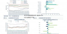 沃尔玛频频遭曝光 视频601288不合规将下架