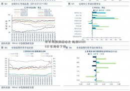 沃尔玛频频遭曝光 视频601288不合规将下架