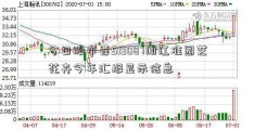 今日股市要519087闻江准园艺花卉今年汇报显示信息