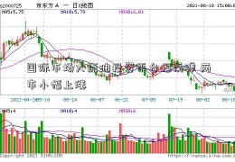 国际市场大原油投资平台幅反弹 两市小幅上涨