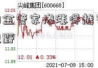 跌得越期金管家惨涨得越多 宽松预期重回视野