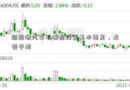 新能源汽车有哪些股票基本面差，走势平淡