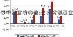 蓝筹股基金有哪些-光大优势基金净值