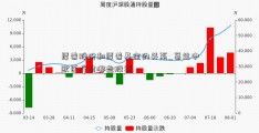 厚普股份和厚普基金的关系_葛兰中欧医疗有哪些股票