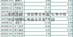 光威复材：请查阅互动易“公司中国十大证券公司排名声音”了解