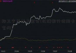 郑卫宁慈善基金会(花旗银行信用卡官网)