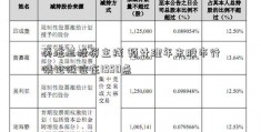 关注三投资主线 预计理年末股市行情论低位在1550点