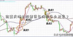 商重庆港九股票贷年化率多少正常？