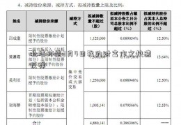 北清环能3月4日我的财富作文快速反弹