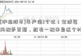 [沪指股市]年产值3个亿！全球每两把萨克斯，就有一把来自这个村