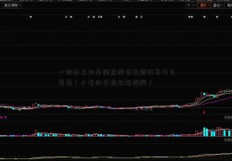 一阴吞三阳是桐昆股份最新消息什么意思（小哥的手指双指探洞）