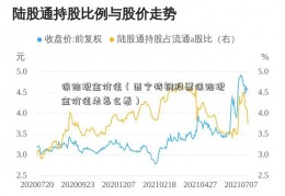 保险现金价值（西宁特钢股票保险现金价值表怎么看）