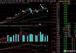 财政部：4月份全国共销售彩票503.26亿元 同比增长62.0交银增利a%