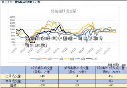 鞍钢股份股吧(中国唯一可以长期持有的股票)