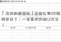 「最好的股票站」基金公司100强榜单来了：一哥首次突破1.2万亿！