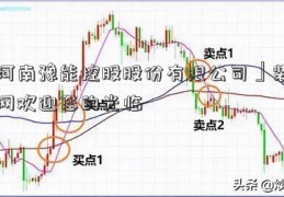 「河南豫能控股股份有限公司」装饰云网欢迎您的光临