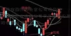 中天金融(000北京公司注册540)集团股份有限公司关于回购公司股份的进展公告