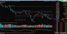 [银鸽投资 重组 最新]不足俩月受理100家企业 科创板上市不可粗制滥造