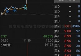 国家将收储张家港银行股新疆棉托市