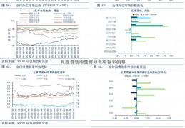 凤凰资讯股置信电气股票市快报