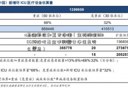 基金单位和累计净值（金科股份000656股吧基金中的累计净值是什么意思）