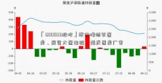 「600033股吧」济南啤酒节篷房、展览大篷出租、婚庆篷房厂家