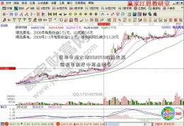 资本市场大法002049股票改革 新退市制度中亮点颇多