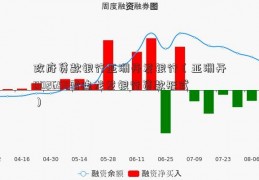 政府贷款银行亚洲开发银行（亚洲开002658雪迪龙发银行贷款形式）