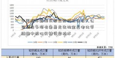 中国股市新闻头条三友科技保荐人公司拥有多项有色晨光生物金属电化学精炼中核心关键设备技术