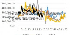 银行贷中金策略基金净值款核销会计（贷款核销的账务处理）