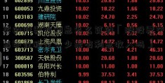 买的股票有利息怎么算的「股股票交易印花税是多少票有利息收入吗」