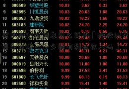 买的股票有利息怎么算的「股股票交易印花税是多少票有利息收入吗」