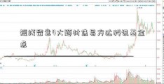 短线留意4大题材焦易方达科讯基金点