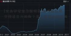 [企业养老金最新消息]如何通过成交量看主力动向？主力会影响股价吗  