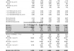 [002028资金流向]买指数基金一年能挣多少钱，买指数基金一年能挣多少钱啊？