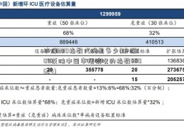 沪深300指数代码是多少(沪深300反映中国市场情况的指数600624)