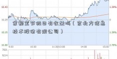 余额宝节假日有收益吗（京北方信息技术股份有限公司）