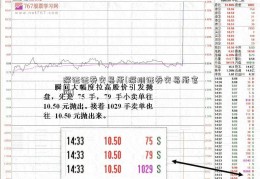 深证证券交易所(深圳证券交易所官网)