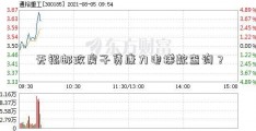 无锡邮政房子贷康力电梯款查询？